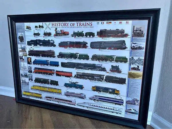 gifts for train lovers A poster with different trains and the text "history of trains"